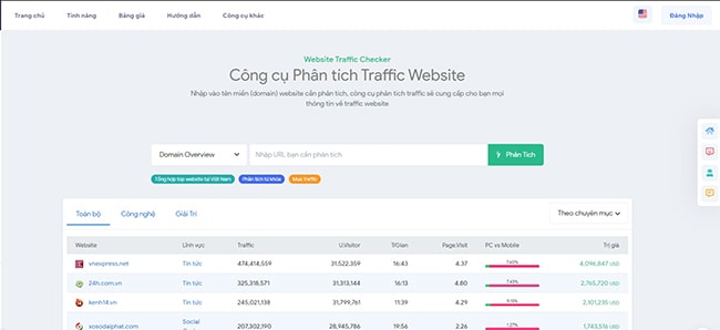Kiểm tra thứ hạng website trên Webrank